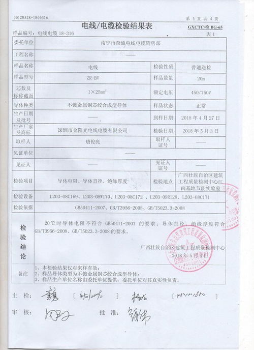 電纜廠“惡人先告狀” 供應(yīng)劣質(zhì)產(chǎn)品反訴經(jīng)銷商，行業(yè)亂象下的法律與誠(chéng)信博弈